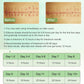 Clear Silicone Scar Sheets, Scar Away Scar Tape,