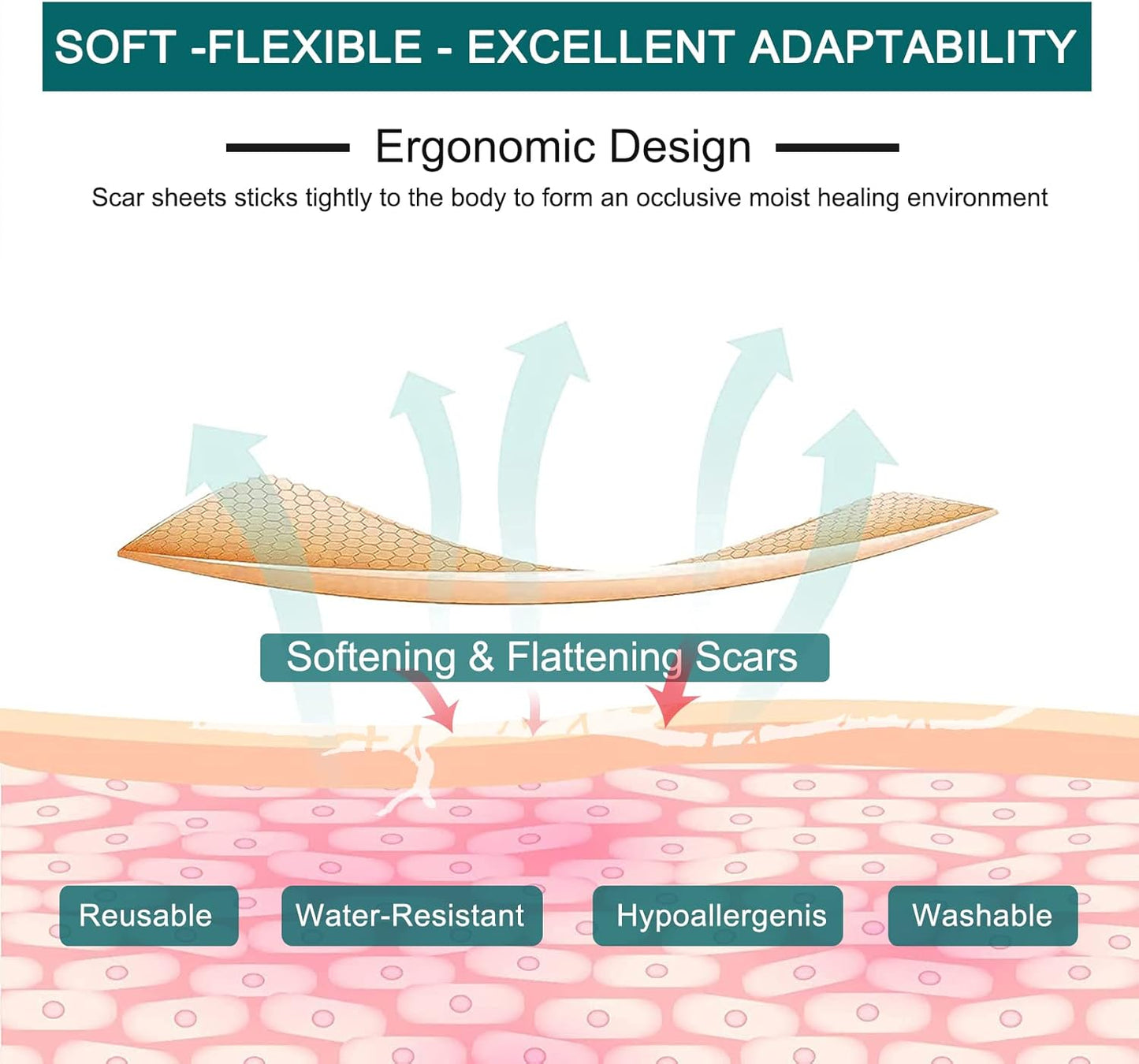 Silicone Scar Sheets (1.6” x 120”Roll-3M)